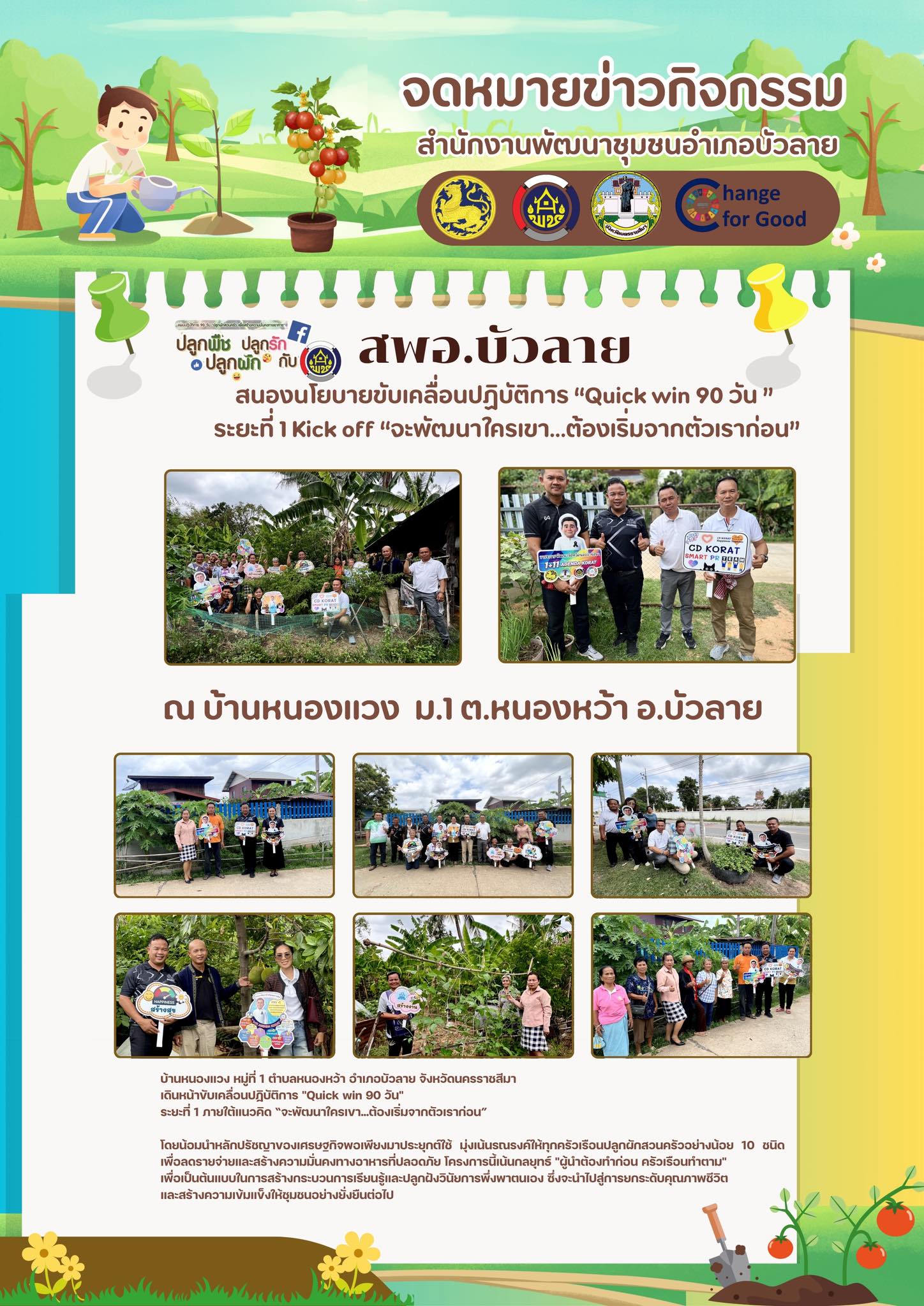 สพอ.บัวลาย เดินหน้าสร้างการรับรู้ ชูโมเดล "บ้านหนองแวง" ตำบลหนองหว้า อำเภอบัวลาย ขับเคลื่อน Quick win 90 วัน สู่ความมั่นคงทางอาหารอย่างยั่งยืน