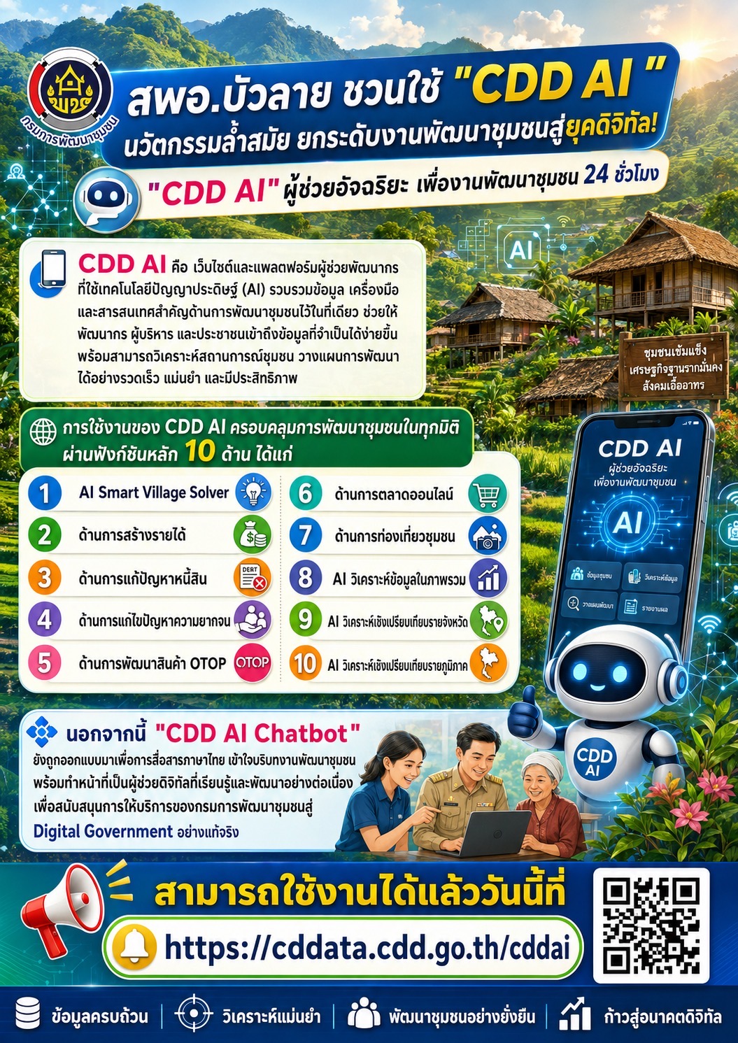 สพอ.บัวลาย ชวนใช้ "CDD AI" นวัตกรรมล้ำสมัย ยกระดับงานพัฒนาชุมชนสู่ยุคดิจิทัล! "CDD AI" ผู้ช่วยอัจฉริยะ เพื่องานพัฒนาชุมชน 24 ชั่วโมง